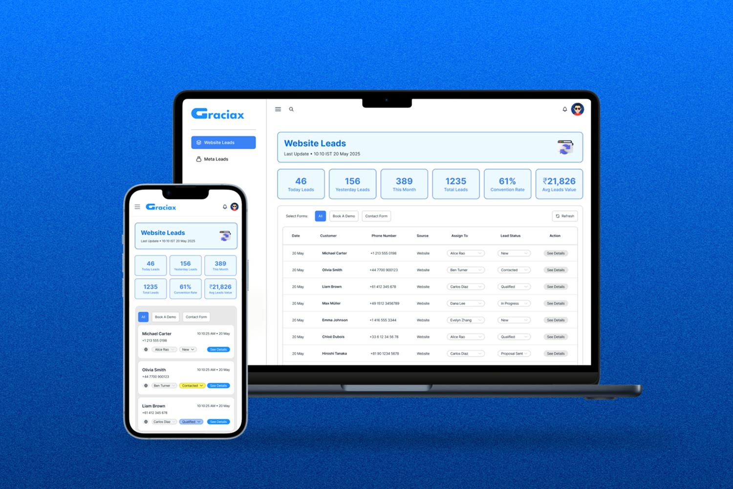 E-commerce experience built by Externo