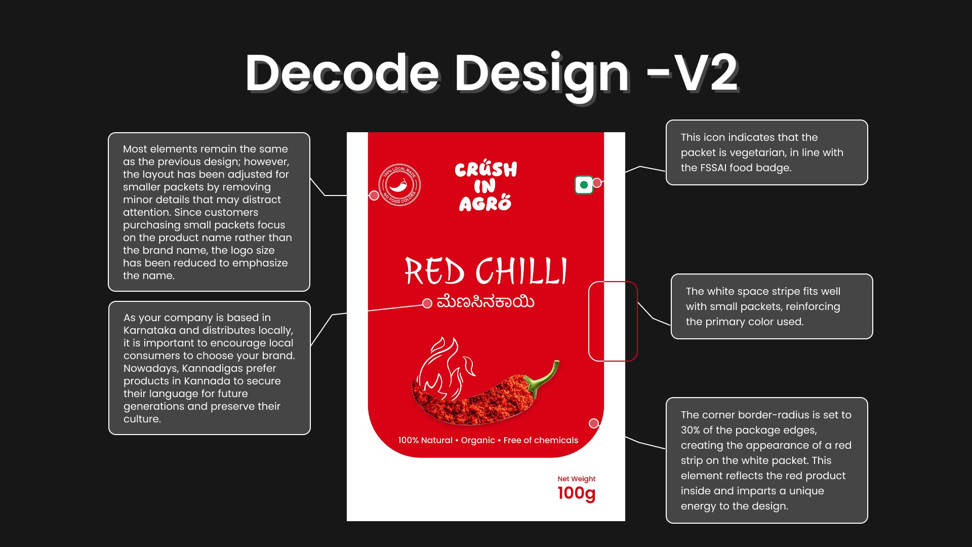 Crush In Agro design process, slide 12 of 15